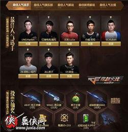 cf手游最新活动爆料女团多少钱,女团周边，心动价等你来抢！